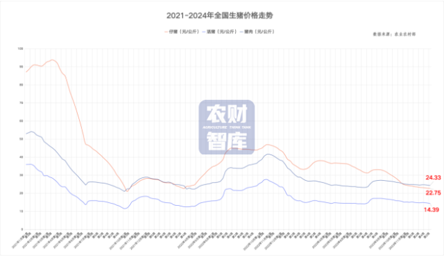  2025年六安市将培养92名乡村医生