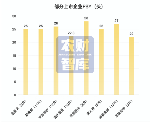 新闻资源在生物化学教学中的实践