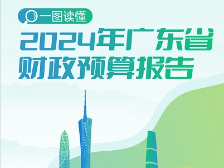一图读懂2024年广东省财政预算报告