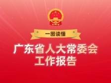 一图读懂 | 广东省人大常委会工作报告