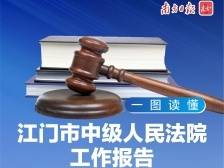 一图读懂｜江门市中级人民法院工作报告
