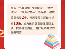 划重点！九张图速读珠海市政协2023年工作亮点
