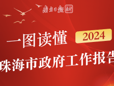 一图读懂2024年珠海市政府工作报告