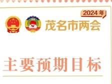定了！九组海报带你了解2024年茂名奋斗目标