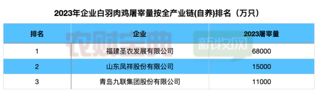 北京“专精特新”专板开板 首批50余家企业登陆