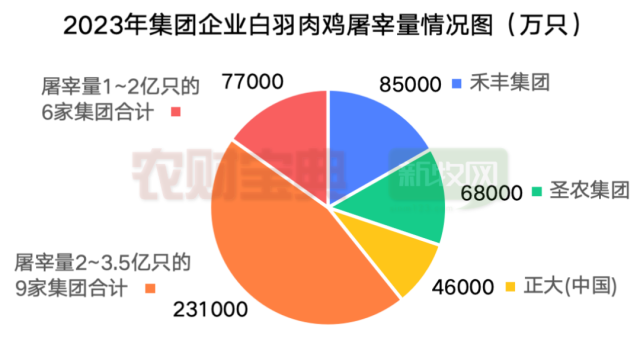 财政部、农业农村部紧急下达7.32亿元农业生产防灾救灾资金