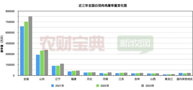 宿松县纪委监委：打造“巡察+协作区”监督模式 推动联动监督深度融合 宿松新闻网