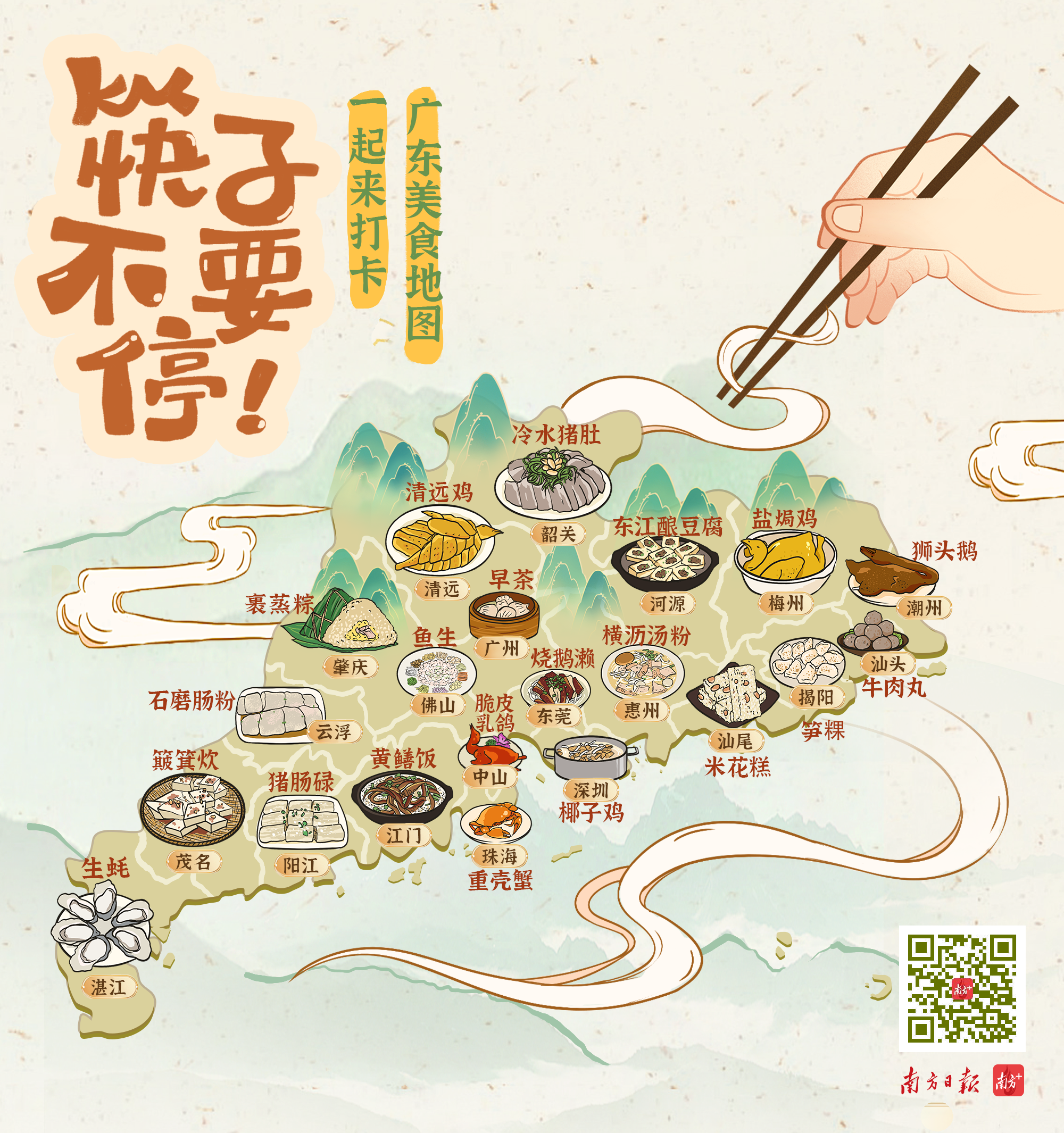 广东美食地图简笔画图片