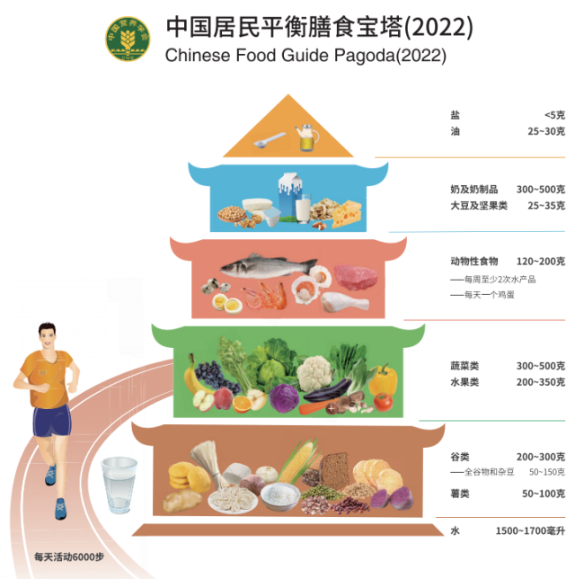 健康过春节特殊人群这样吃美味与健康双丰收