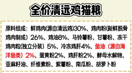 清远鸡猫粮宣传中，清远鸡鲜鸡肉含量30%。