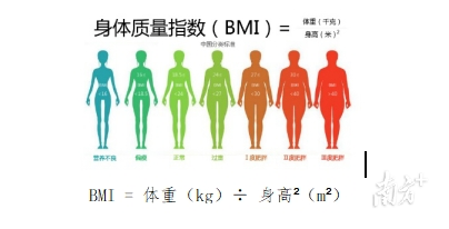 通訊員 市一院 供圖