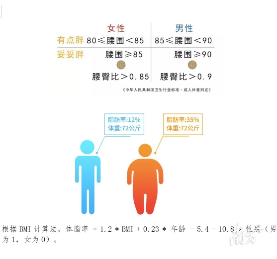 通訊員 市一院 供圖