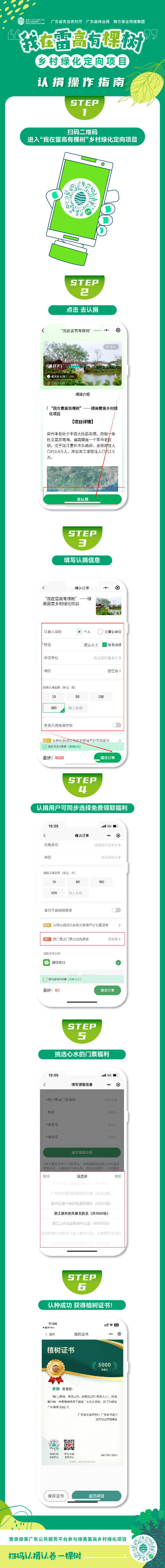 同业响有限资影规范对险业务金融