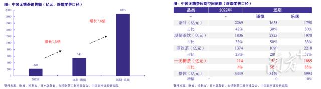 受访者供图