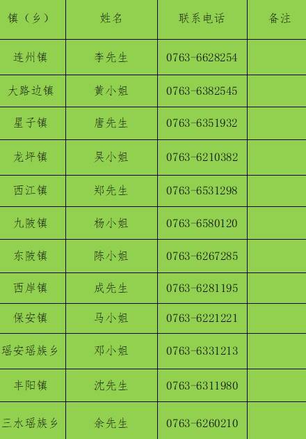 南方农村报 陈静 拍摄