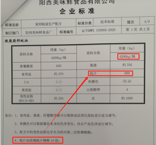 廚邦蠔油配方用料圖,。