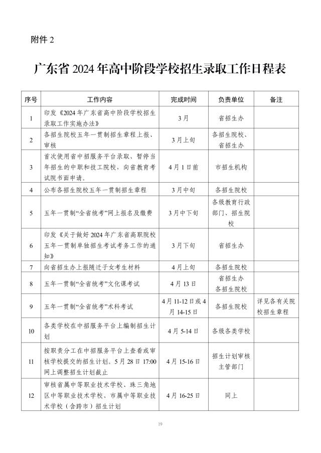 广东省2024年高中阶段学校招生录取工作日程表。 广东省2024年高中阶段学校招生录取工作日程表。