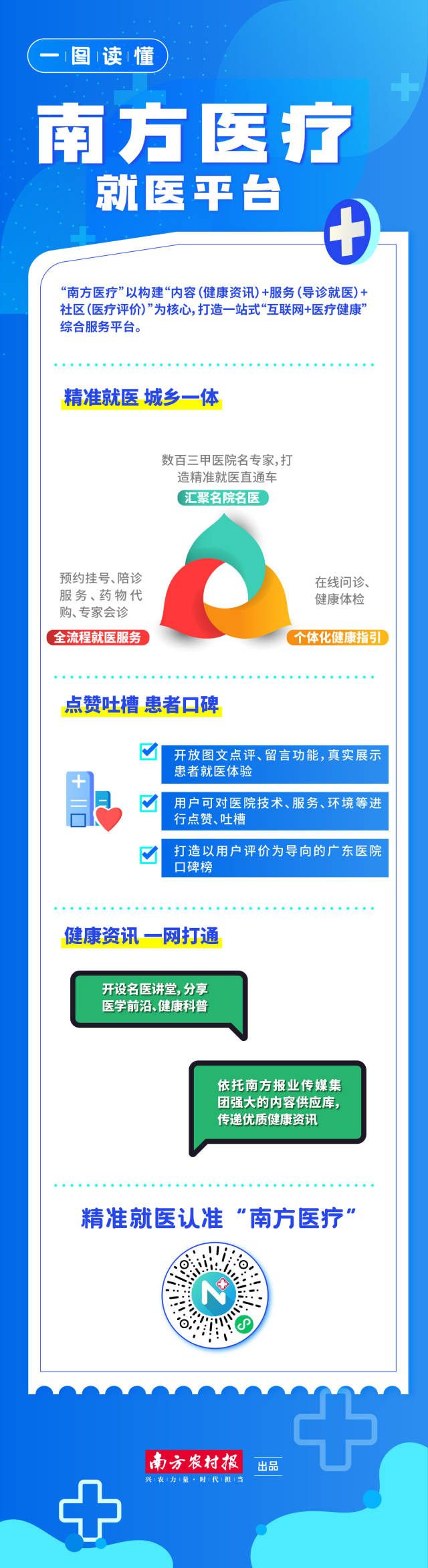 南方農(nóng)村報 江玲 拍攝