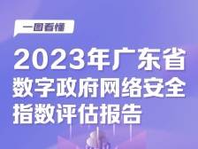 深圳领跑，中山飞跃！广东数字政府网络安全指数公布